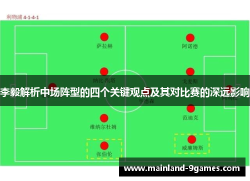 李毅解析中场阵型的四个关键观点及其对比赛的深远影响 李毅解析中场阵型的四个关键观点及其对比赛的深远影响