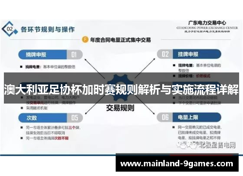 澳大利亚足协杯加时赛规则解析与实施流程详解
