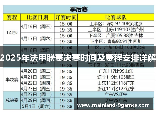2025年法甲联赛决赛时间及赛程安排详解 2025年法甲联赛决赛时间及赛程安排详解