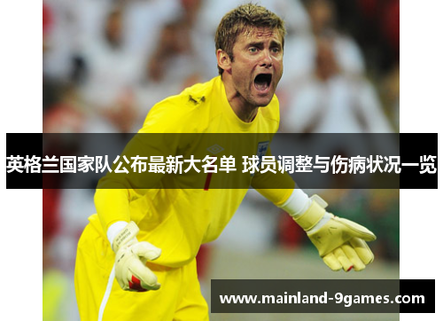 英格兰国家队公布最新大名单 球员调整与伤病状况一览 英格兰国家队公布最新大名单 球员调整与伤病状况一览