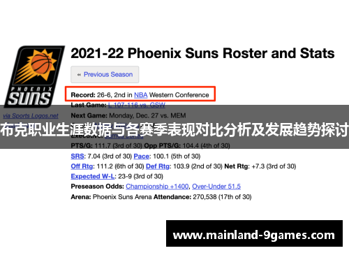 布克职业生涯数据与各赛季表现对比分析及发展趋势探讨 布克职业生涯数据与各赛季表现对比分析及发展趋势探讨