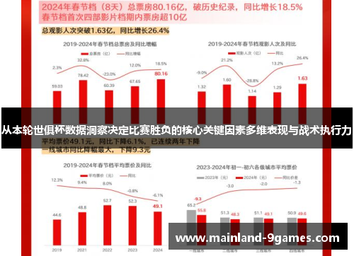 从本轮世俱杯数据洞察决定比赛胜负的核心关键因素多维表现与战术执行力