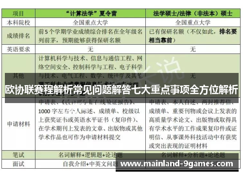 欧协联赛程解析常见问题解答七大重点事项全方位解析
