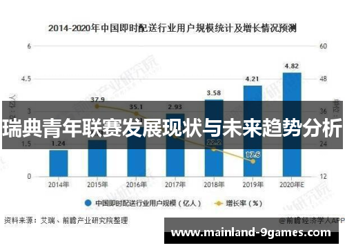 瑞典青年联赛发展现状与未来趋势分析
